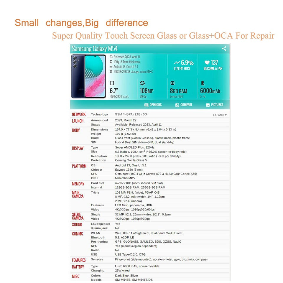 10 unids/lote para Samsung Galaxy A06 A05 A05S M34 M54 F04 F14 F34 F54 F55 C55 M55 Panel de pantalla táctil lente de cristal exterior frontal con OCA