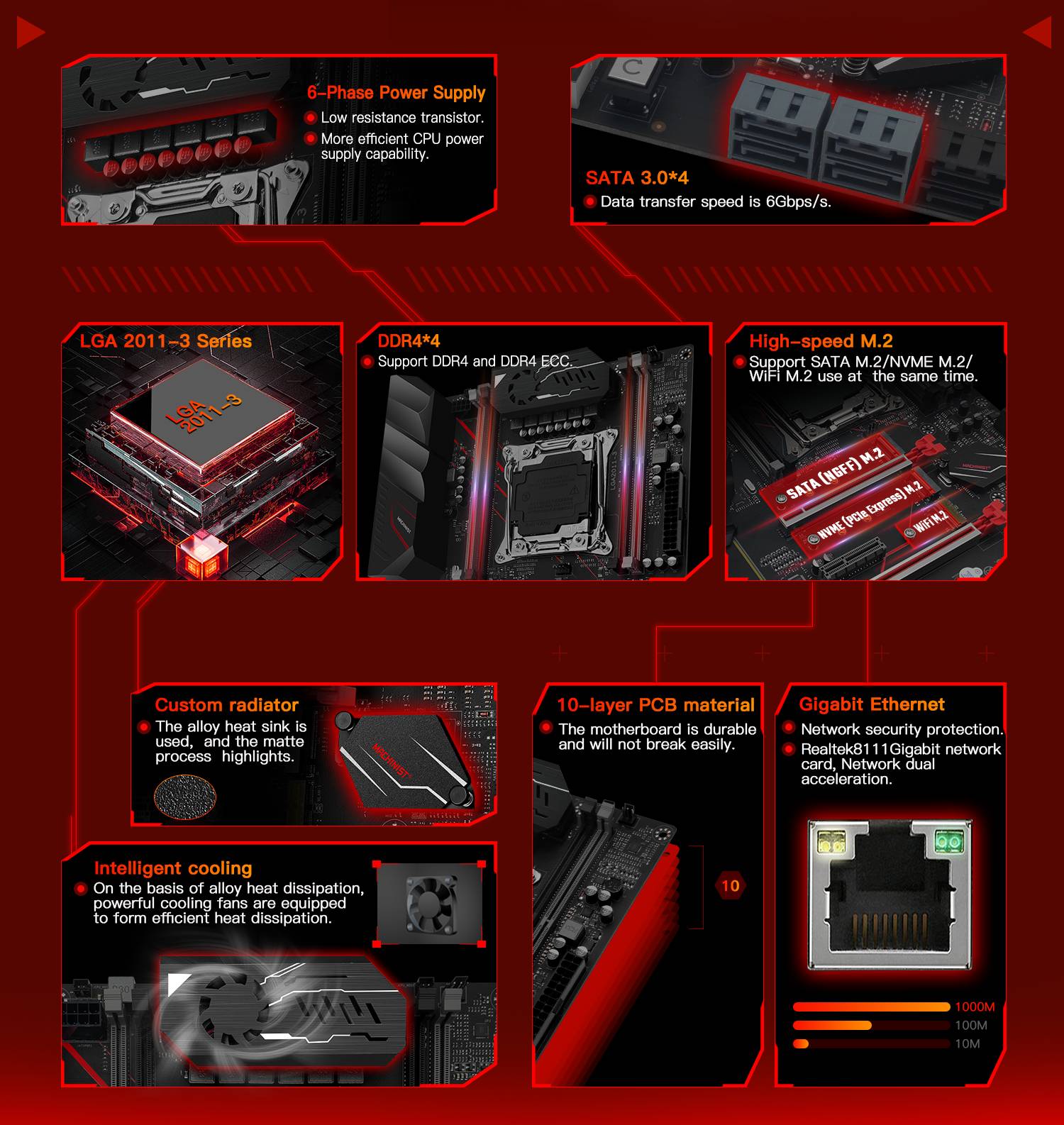 Placa base MACHINIST MR9A PRO MAX X99 compatible con memoria DDR4 de cuatro canales y procesador LGA2011-3 Xeon E5 V3/V4 NVME M.2 USB3.0