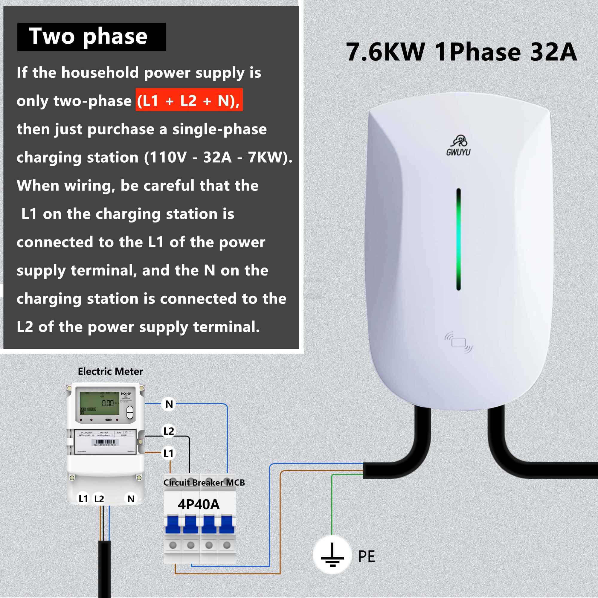 Estación de carga EV GWUYU Plug and Play Tipo 2 IEC62196-2 32A 7KW 220V 22KW 380V 11KW 16A 3 fases EVSE Wallbox 5 metros
