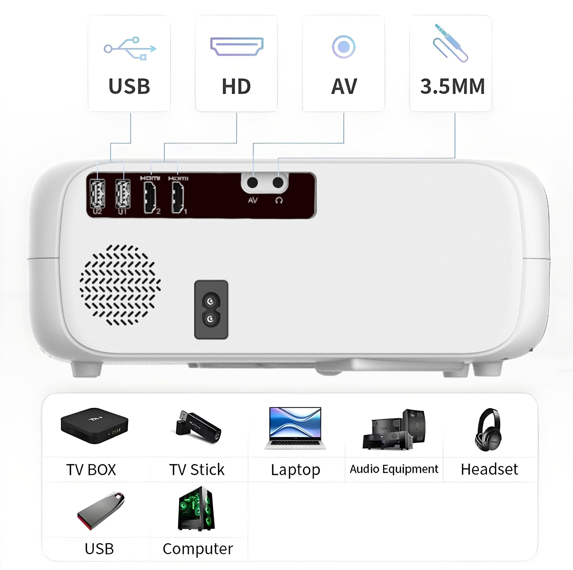 Proyector ThundeaL Full Auto HD 1080P WiFi 6 Android TD97 Pro TD97Pro Proyector