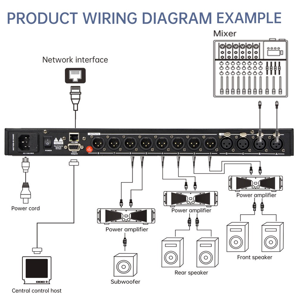Paulkitson-Procesador de Audio Digital LD448, sistema de Control de altavoz profesional, con Procesador Fir de 32 bits, Driverack 4in y 8out