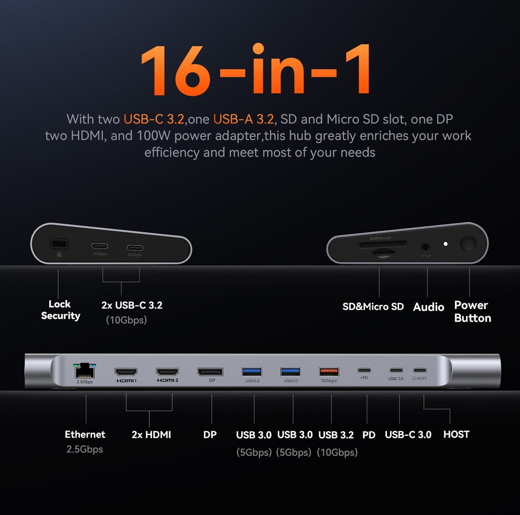 TobenONE Estación de acoplamiento USB C Soporte para computadora portátil Monitor 4K dual/triple con fuente de alimentación Gan III de 100 W, Ethernet de 2,5 Gbps