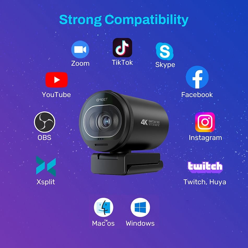 Cámara Web 4K 1080P 60FPS con Enfoque Automático, Cámara Web para Transmisión en Vivo EMEET S600 con Micrófonos y Cubierta de Privacidad para Tiktok/YouTube