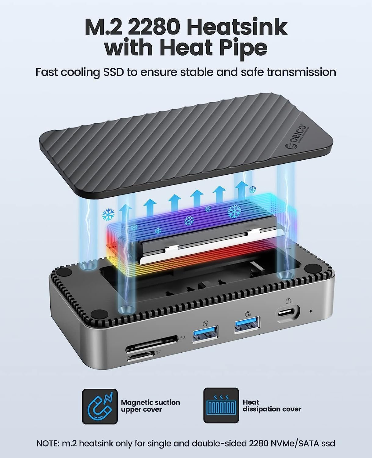 ORICO tipo C HUB con ventilador de refrigeración M.2 NVMe SATA SSD gabinete externo 10Gbps 4K 60Hz HDMI-Com RJ45 SD/TF estación de acoplamiento USB