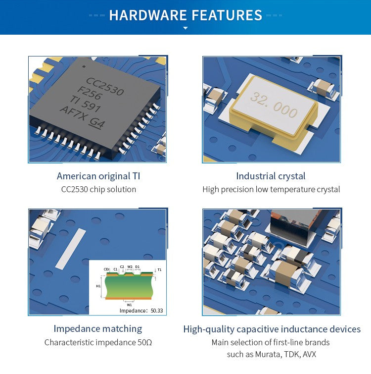Módulo inalámbrico CC2530 ZigBee 2,4 GHz E18-MS1PA2-PCB EBYTE 100mW módulo de red Zigbee AD HOC de larga distancia con antena PCB