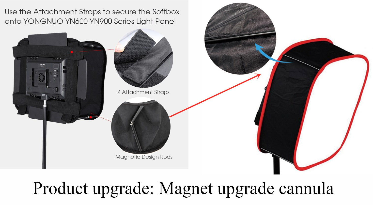 Difusor Softbox para YONGNUO YN600L II YN900 YN300 YN300 III IV Godox Viltrox Pixel, Panel de Luz LED para Video, Filtro Suave Plegable