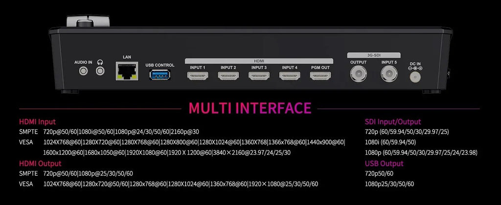 FEELWORLD L4 conmutador de vídeo para cámara, pantalla táctil de 10,1 pulgadas,