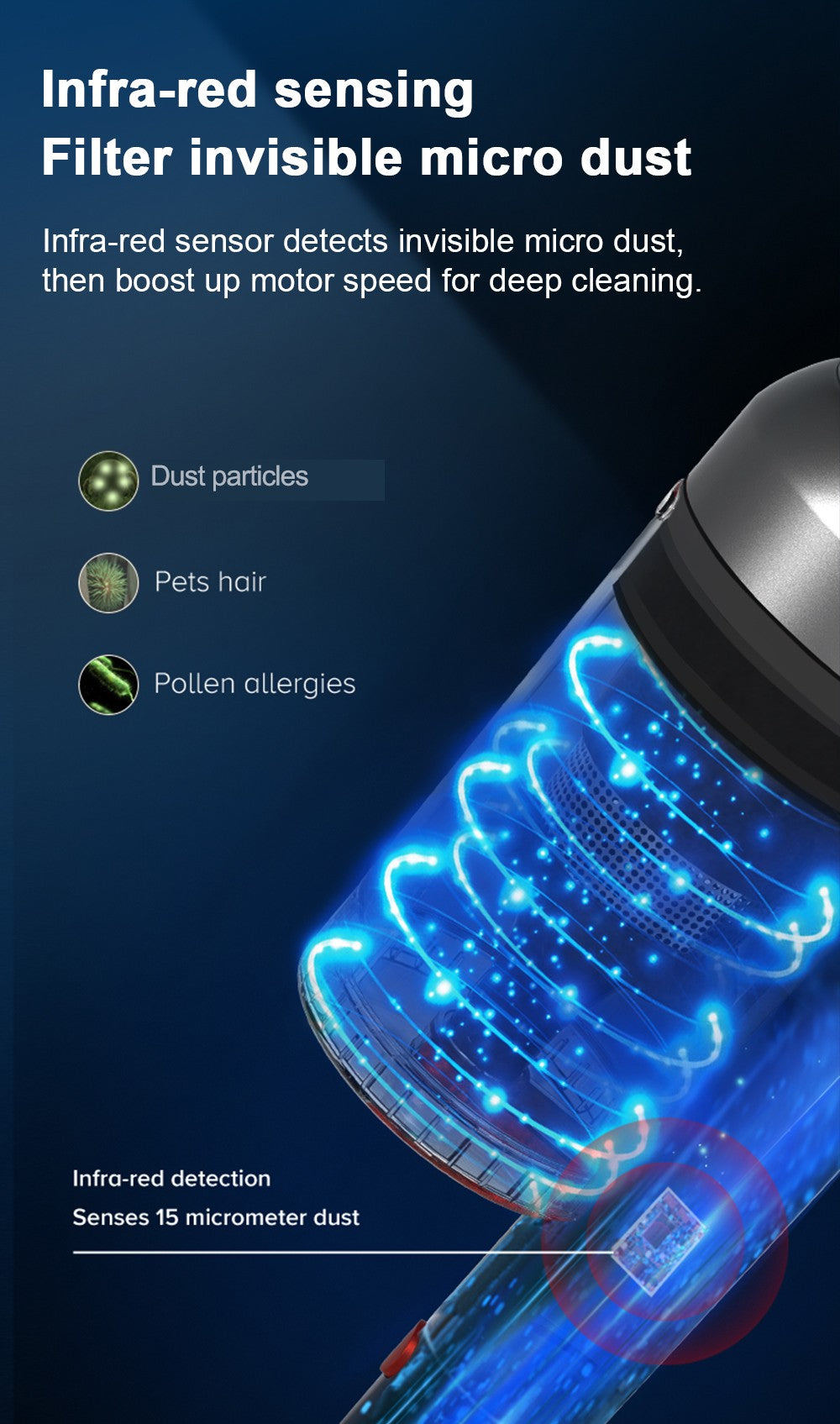 (Código de cupón: NEW888) Aspiradora de Mano Sin Cable ABIR VC205, 27000PA, Sensor Inteligente de Polvo, Pantalla Táctil LED, Control Automático de Velocidad, Eliminador Portátil de Ácaros Inalámbrico