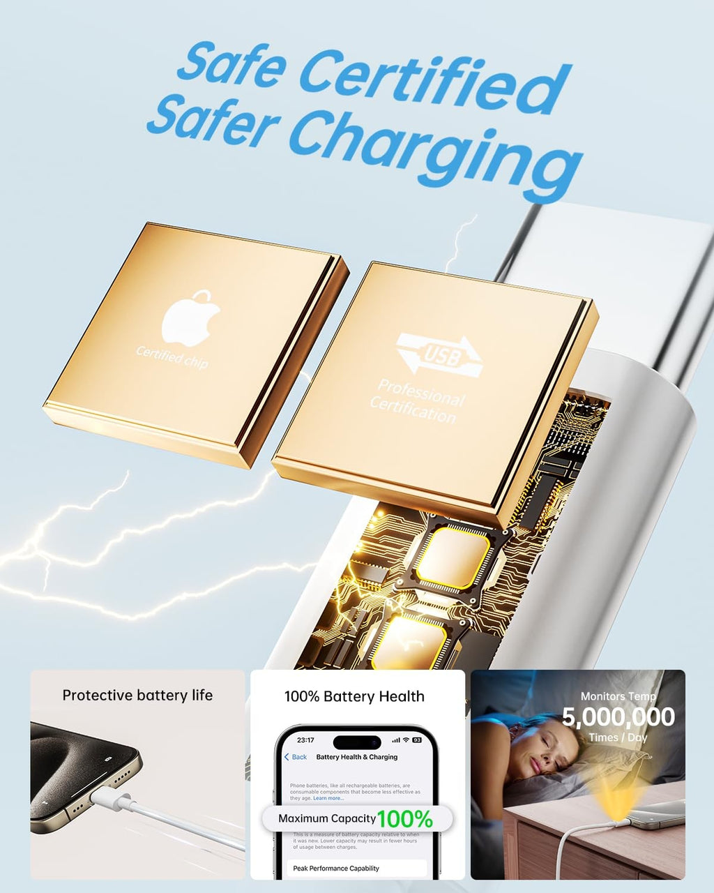 Cable USB C 2024 Original para iPhone 16 15 Pro Max iPad PD 60W Cable de carga rápida tipo C cargador rápido para Samsung S23 S22