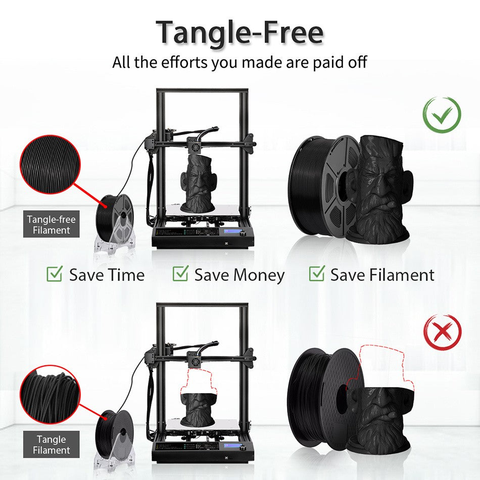 Filamento de impresora 3D JAYO PLA/PETG/SILK/TPU/ABS 1,75mm 2 rollos de materiales de impresión 3D para impresora 3D envío gratis