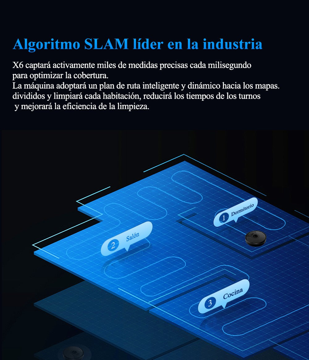 Robot aspirador ABIR X6PRO, sistema Smart Eye, aplicación No-Go Lines, línea Virtual APP, succión de 6000PA, fregona húmeda inteligente para el hogar