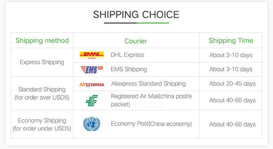 Conector xintylink rj45 cat6 50U/6U cable ethernet enchufe rg45 cat5e utp 8P8C rj 45 cat 6 red lan modulable jack cat5 keystone