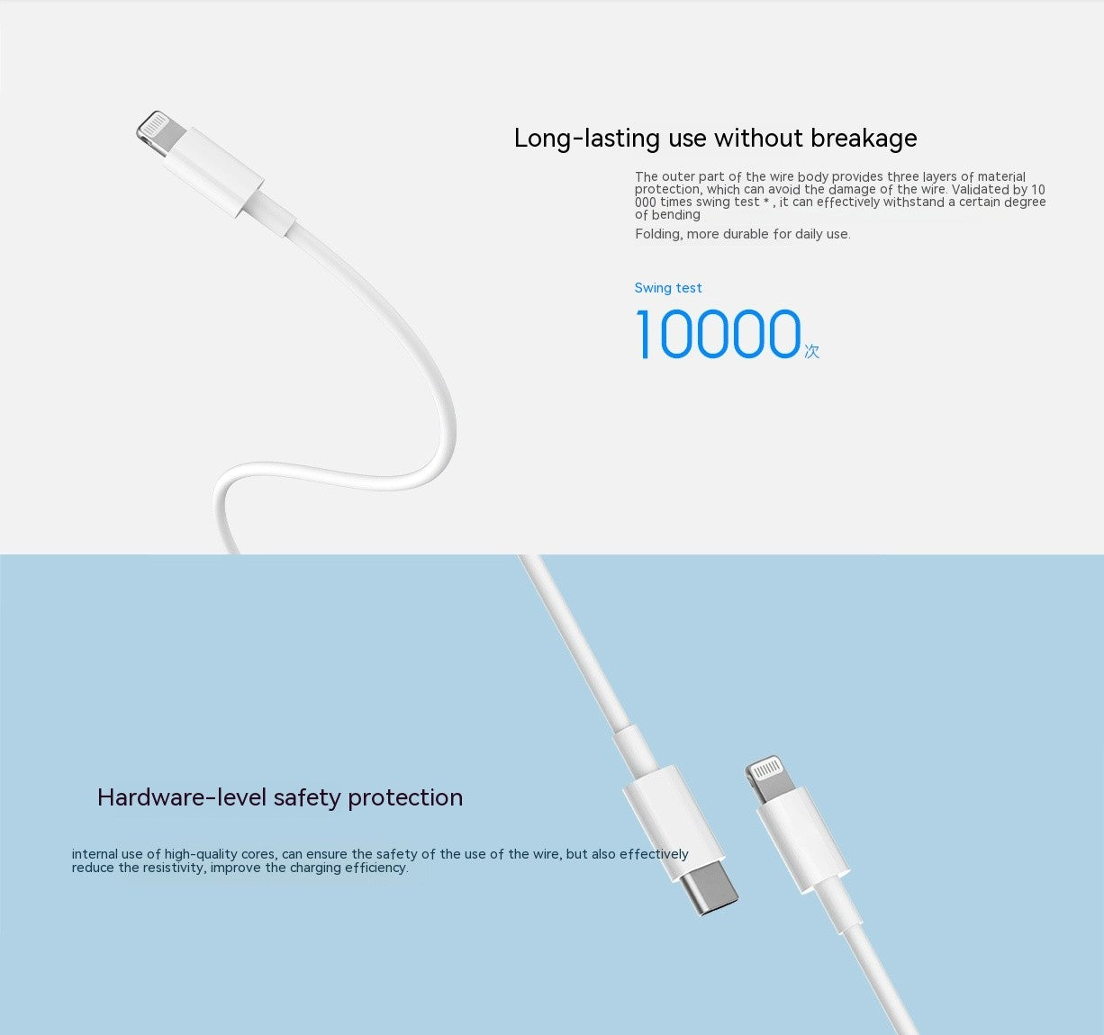 Xiaomi USB C-Cable Lightning para iPhone 14 13 12 11 Pro Max XS XR iPad PD 27W/20W carga rápida tipo C a Cable de iluminación de datos