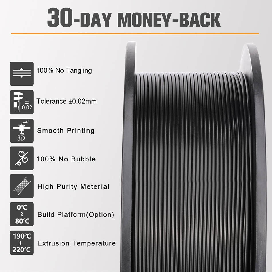 Filamento de impresora 3D JAYO PLA/PETG/SILK/TPU/ABS 1,75mm 2 rollos de materiales de impresión 3D para impresora 3D envío gratis