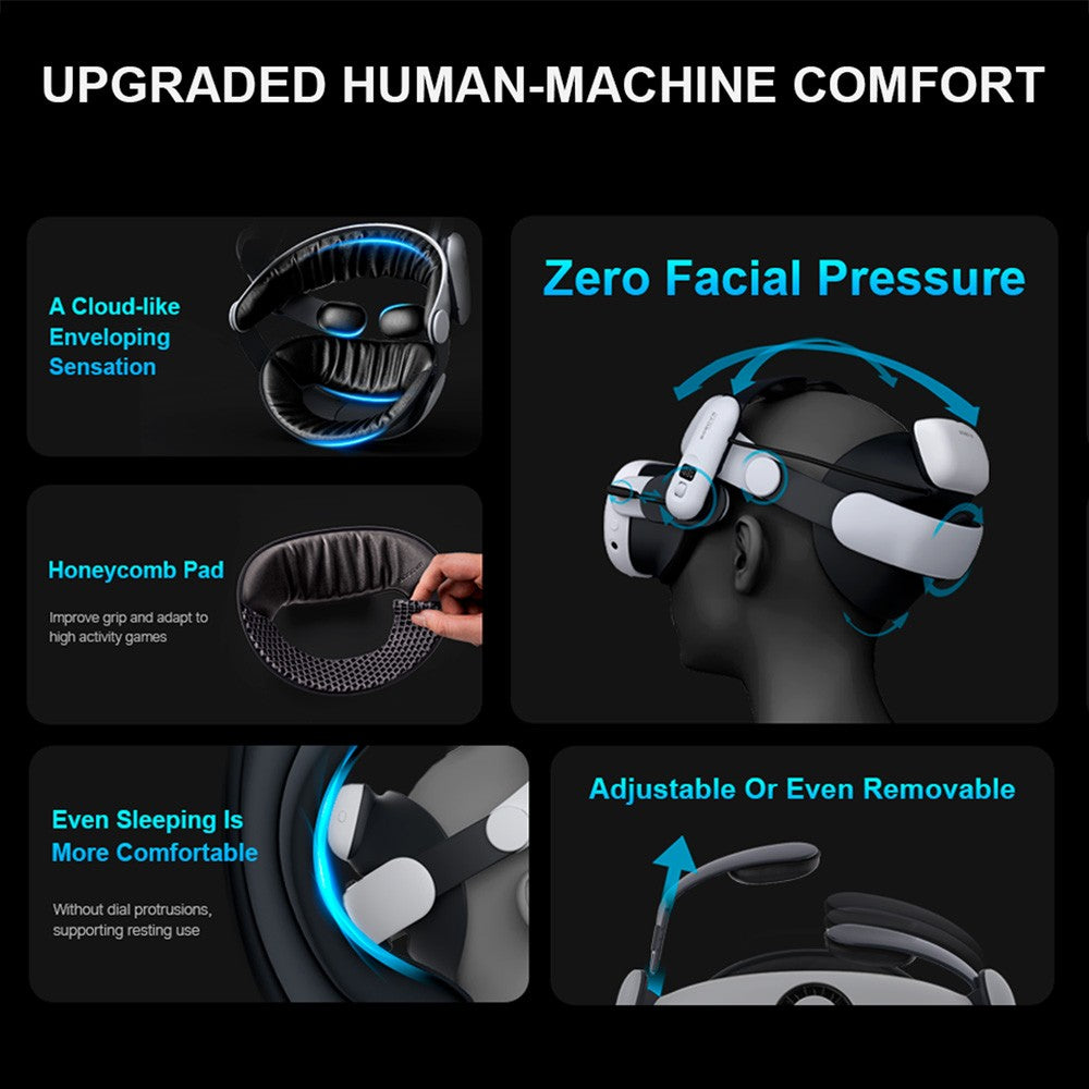 BOBOVR S3 Pro Super Strap VR Accesorios compatibles con Meta Quest 3S Head Aire acondicionado 10000mAh Paquete de batería intercambiable en caliente