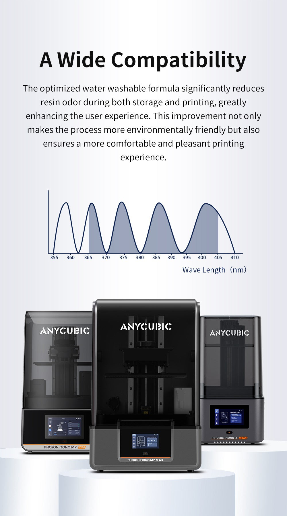 Anycubic Resina de lavado de agua Impresoras 3D Resina Lavable con agua 365-405nm para LCD DLP Photon M3 Plus Max 7K mono 6K Impresión