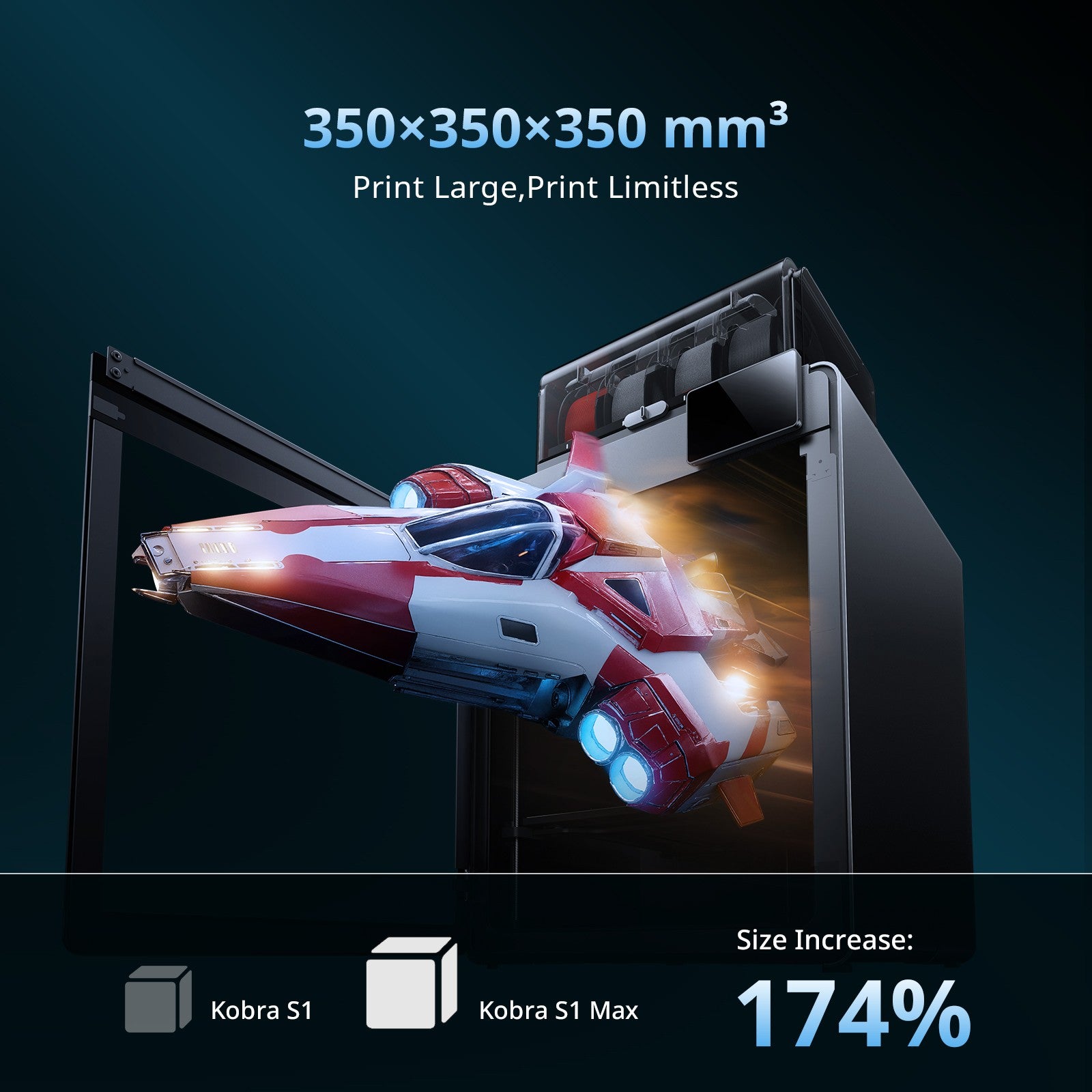 Impresora 3D Anycubic Kobra S1 Max Combo Multicolor, Velocidad Máxima de 600 mm/s con 350 ?   Boquilla de Acero Endurecido para Hotend, 350×350×350 mm