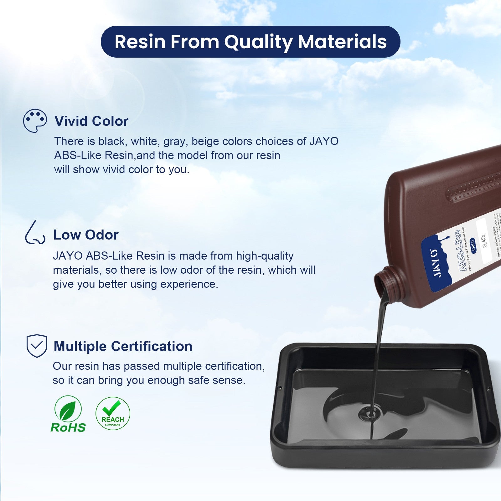 JAYO-lavabo de agua de resina 3D/como ABS/a base de plantas/líquido de resina de fotopolímero UV estándar de 10KG 405nm para materiales de impresora LCD 3D