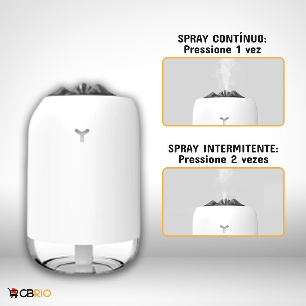 Mini humidificador de aire portátil, aromatizador, Usb 9019