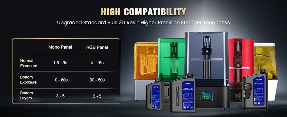 JAYO resina 3D ABS como/como PA/ aunque/alta temperatura/estándar 10KG líquido de curado UV rápido resina UV LCD para materiales de impresora 3D