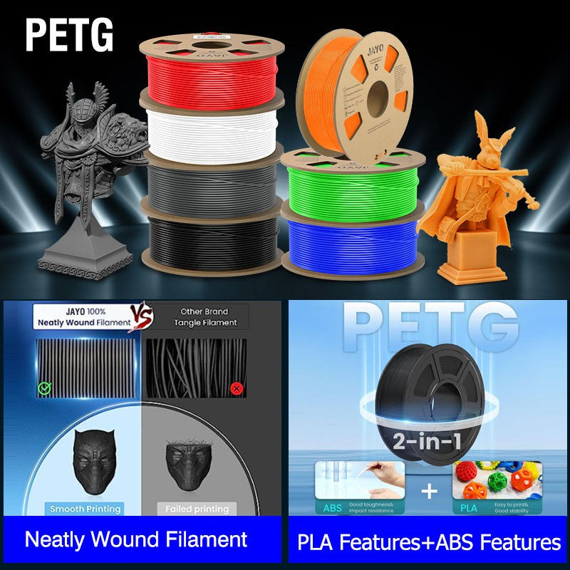 JAYO 5 rollos PLA/PLA Plus/petg/ABS/TPU/PLA meta/PLAYG/HS-PLA filamento de impresora 3D 1,75mm FDM materiales de impresora 3D para impresora 3D