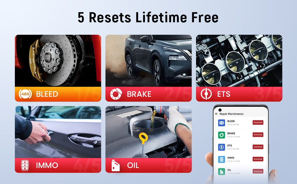 THINKCAR BD6 escáner Bluetooth herramienta de diagnóstico de coche escáner OBD2 sistema completo de diagnóstico 5 restablecer aceite IMMO lector de código de diagnóstico automático