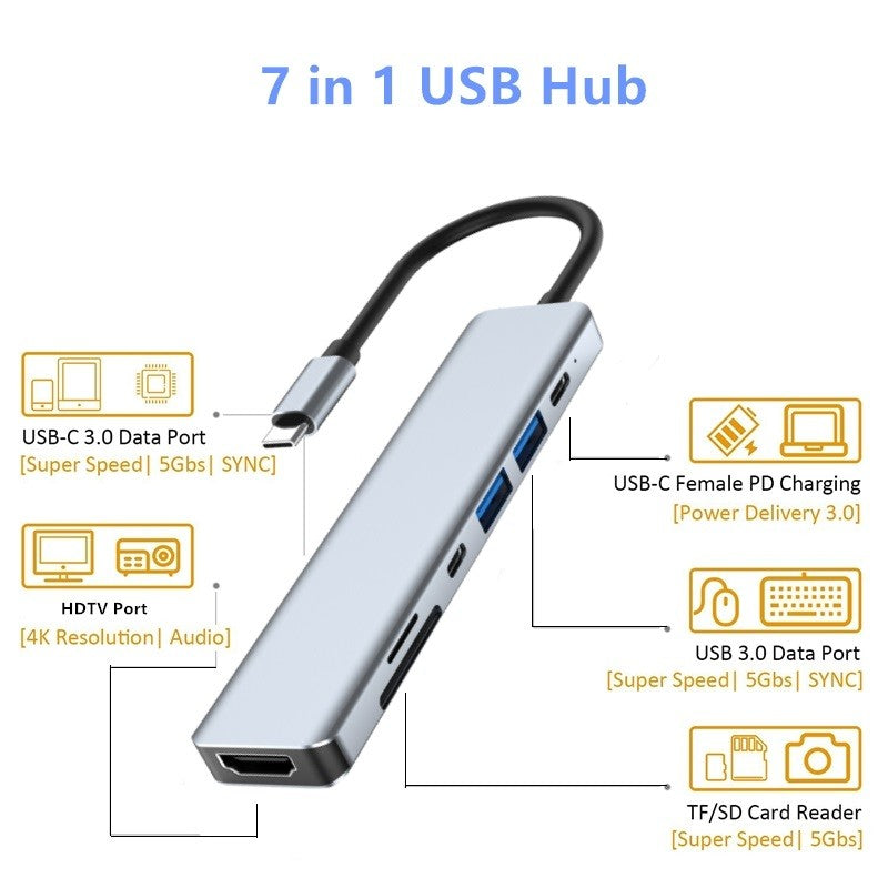 Adaptador USB C a HDMI 4K, USB 3.0 Tipo C PD SD TF, Estación de Acoplamiento, Divisor para MacBook, iPad, Samsung S10, Dex, Laptop