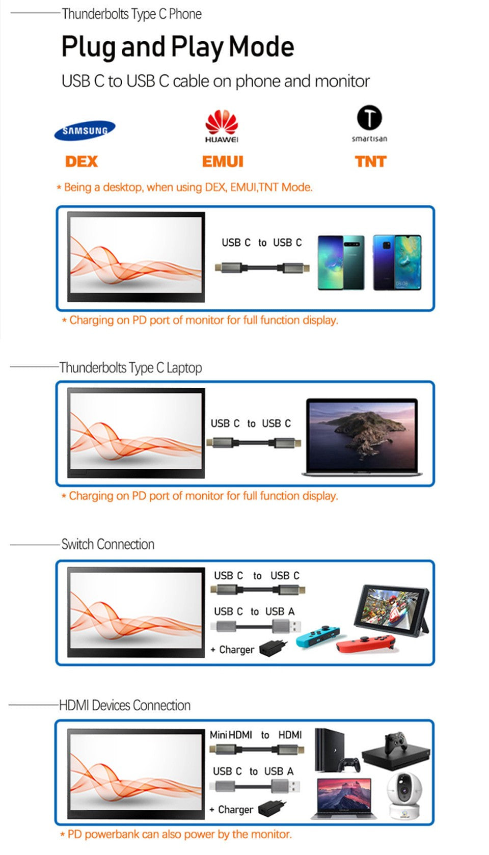 VISUALBEAT Monitor Portátil con Pantalla Táctil de 15.6'', FHD 1080P IPS HDR, con USB-C y HDMI, para Laptop, PC, Mac, Consola, Oficina y Viajes