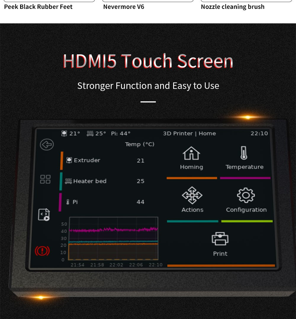 Voron 2,4 R2 Pro, piezas de impresora 3D, impresión de alta velocidad, pantalla HDMI5, extrusora Stealburner de grifo CNC, última versión
