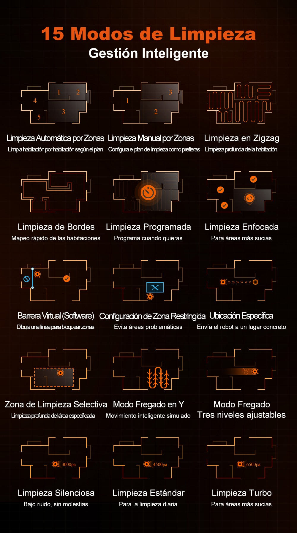 Robot Aspirador ABIR X9, Sistema Láser, Limpieza UV Doble, Tecnología Auto Carpet Boost, Mapas de Múltiples Pisos, Limpieza Personalizada por Habitaciones