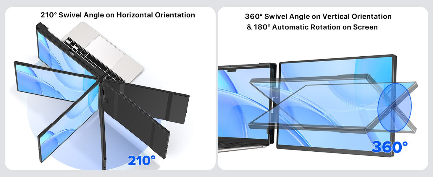 Extensor de pantalla para computadora portátil EVICIV 2K de 14" QHD 1440P, monitor triple portátil con rotación automática de 180° para Wins, Mac, Dex, Chrome, viajes, trabajo