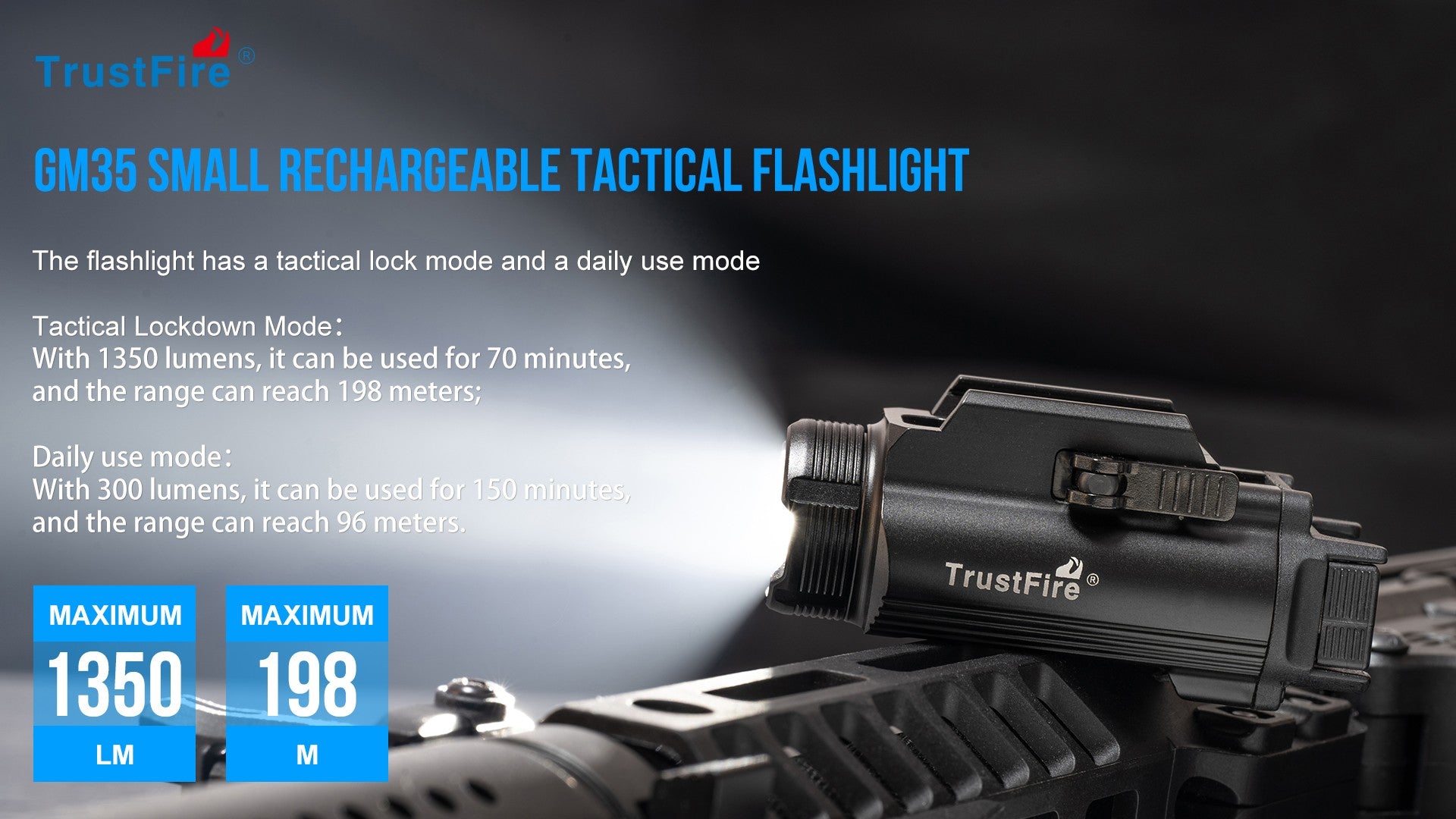 Trustfire GM35 linternas LED tácticas Mini luces de pistola 1350 lúmenes USB recargable pistola de liberación rápida 1913/GL Rail