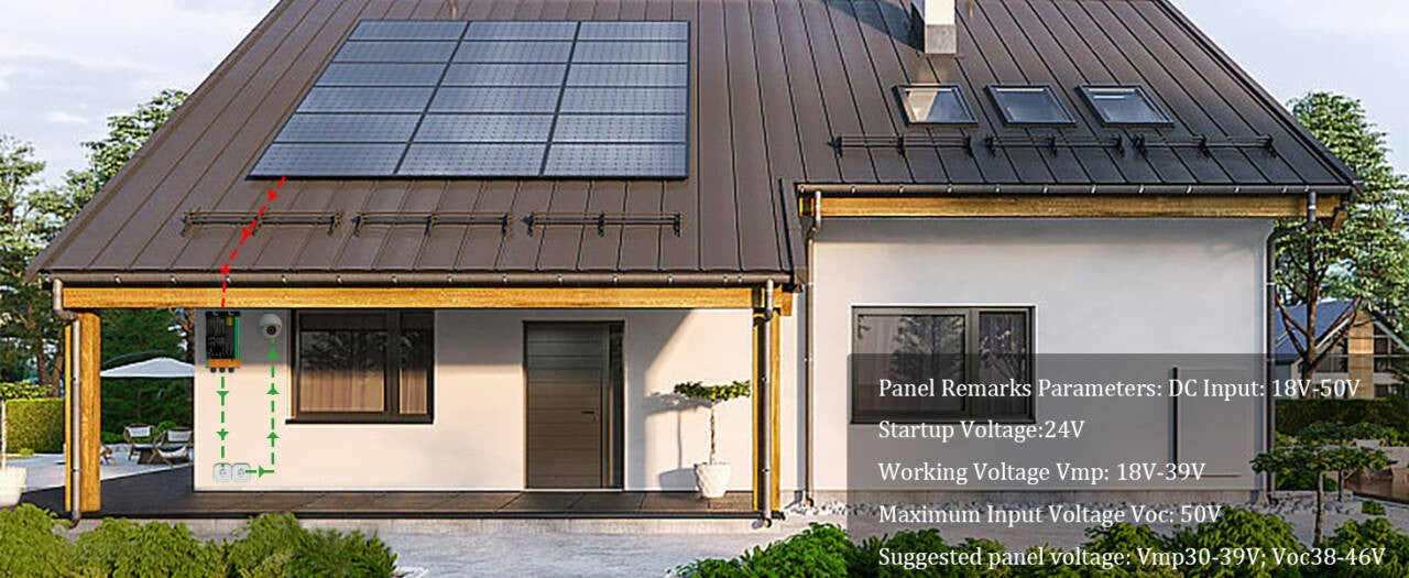 Inversor Solar Y & H 350W 300W 500W 600W 700W MPPT Solar PV conexión a red Micro inversor serie GMI entrada 26-46V salida CC 110V-240V
