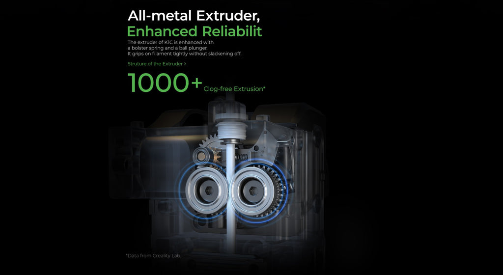Creality-impresora 3D k1/K1MAX /K1C, extrusora de accionamiento directo de doble engranaje, velocidad de impresión Hotend de flujo máximo de 32mm, 600 MM/S