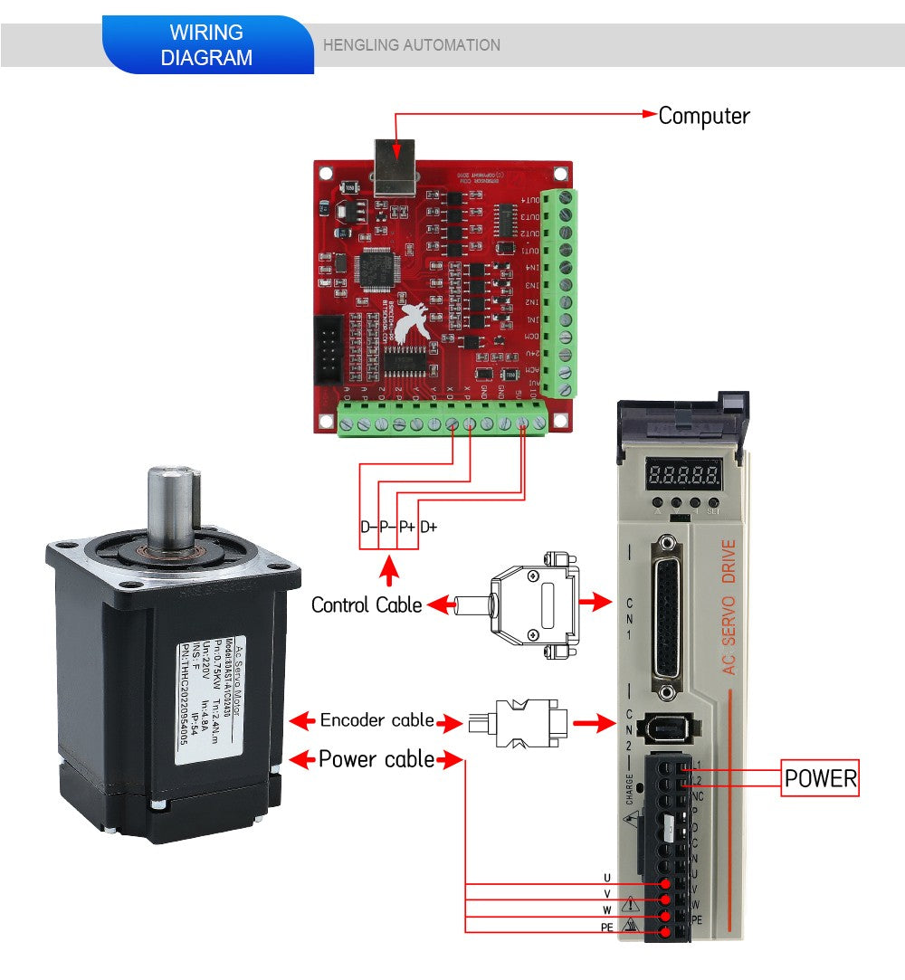 Servomotor absoluto de 17 bits 1kw 750w con brida RS485 80 AC 110v 220V servocontrolador Servo magnético de alta precisión 3000-6000RPM