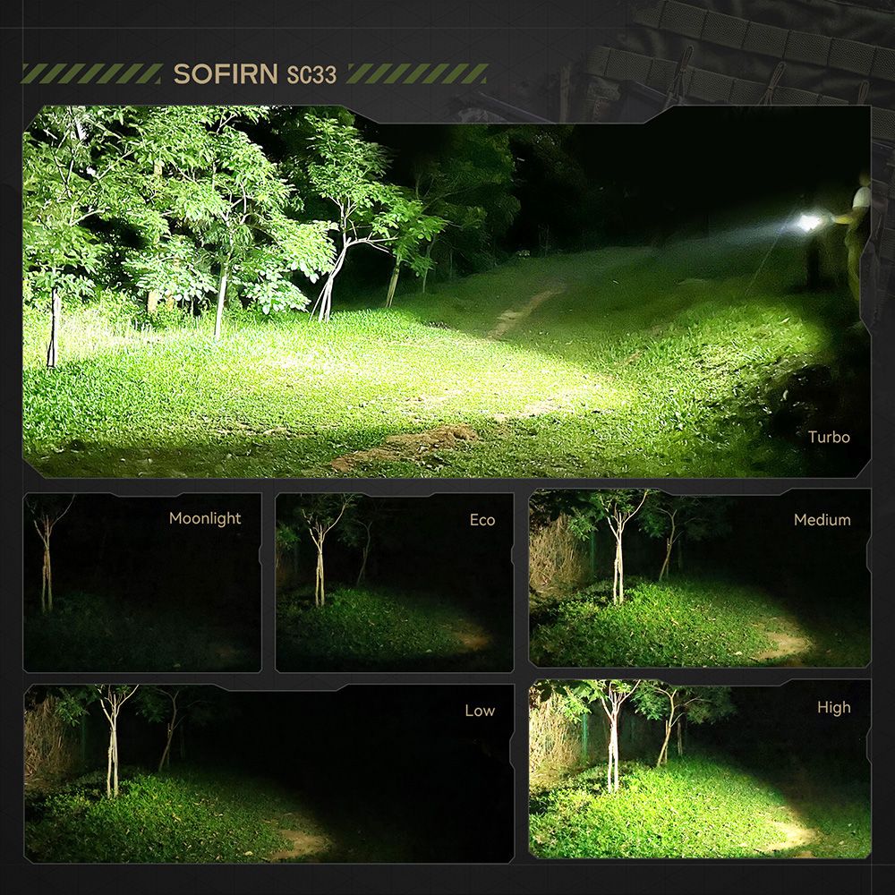 Sofirn SC33 5200 lumen Linterna LED XHP70.3 HI Linterna táctica Potente linterna recargable 21700 USB C con interruptor de cola E iluminación externa, potente linterna para caza, uso policial, defensa personal
