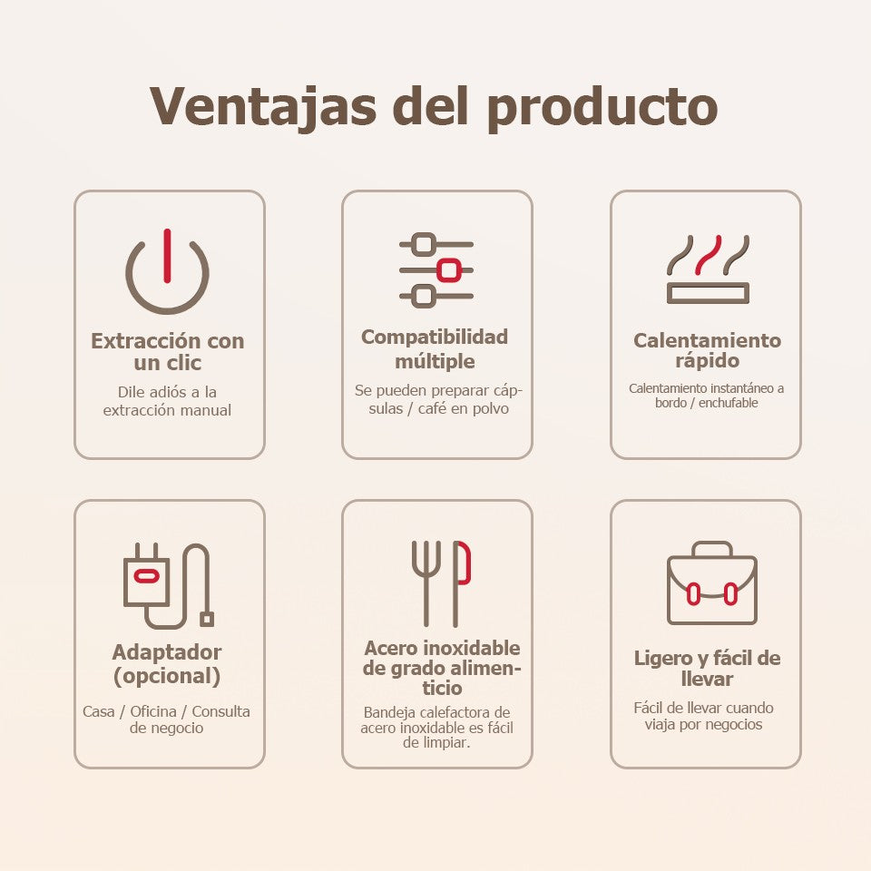 HiBREW Máquina de Café Portátil para Coche y Hogar, Cafetera de Expreso, Compatible con Cápsulas Dolce Nespresso y Café Molido, CC de 12 V, Dispositivo H4