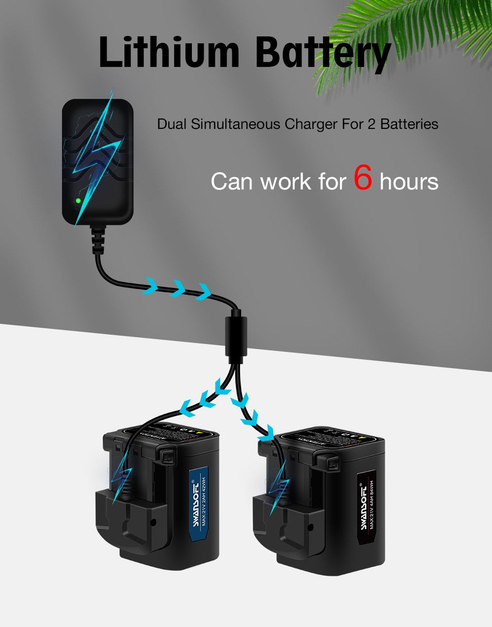 Tijeras de podar inalámbricas 8605Pro, podadora eléctrica para ramas de árboles, podadora de iones de litio, 21V, 40mm