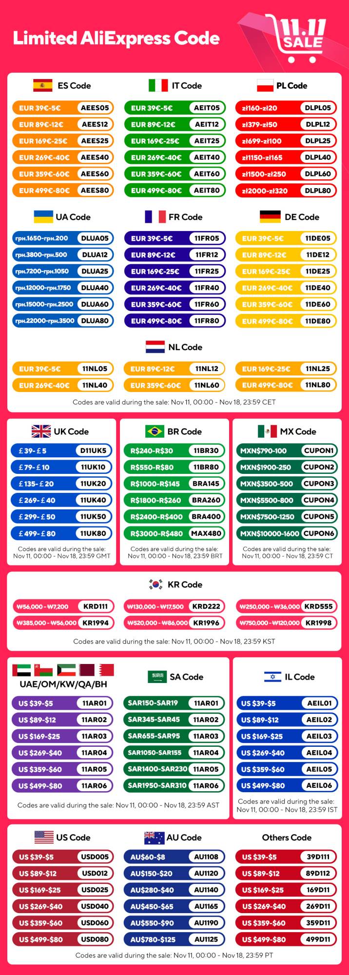 CYANMI-Cable Ethernet CAT8 40gbps CAT 6, Cable de red Lan para PC, módem, portátil, PS 5, enrutador RJ45 Flat Cat 8