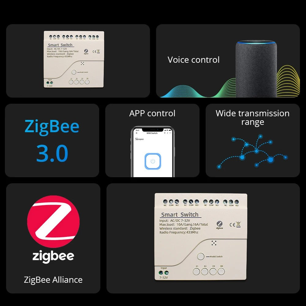 Interruptor Inteligente Zigbee de Contacto Seco, Módulo de Relé de Riel DIN de 1, 2 o 4 Canales, Relé RF de Dos Canales 433, 12V 24V 230V, Compatible con Tuya