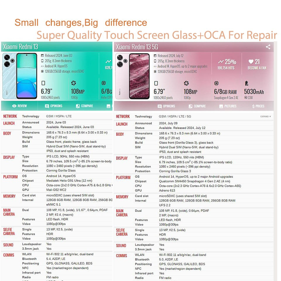 Lote de 10 Piezas para Xiaomi Redmi Note 13 Pro 4G 13 13R 13C 5G 14C 14R, Panel de Pantalla Táctil, Cristal Exterior Frontal con OCA