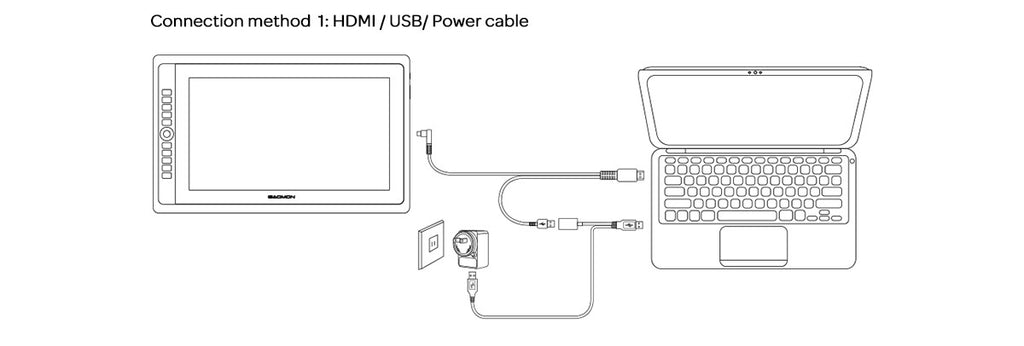 Pantalla gráfica GAOMON PD156PRO para dibujo, pantalla IPS HD totalmente laminada de 15,6 pulgadas con bolígrafo sin batería de 8192 niveles