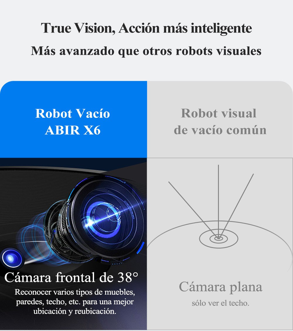 Robot aspirador ABIR X6PRO, sistema Smart Eye, aplicación No-Go Lines, línea Virtual APP, succión de 6000PA, fregona húmeda inteligente para el hogar