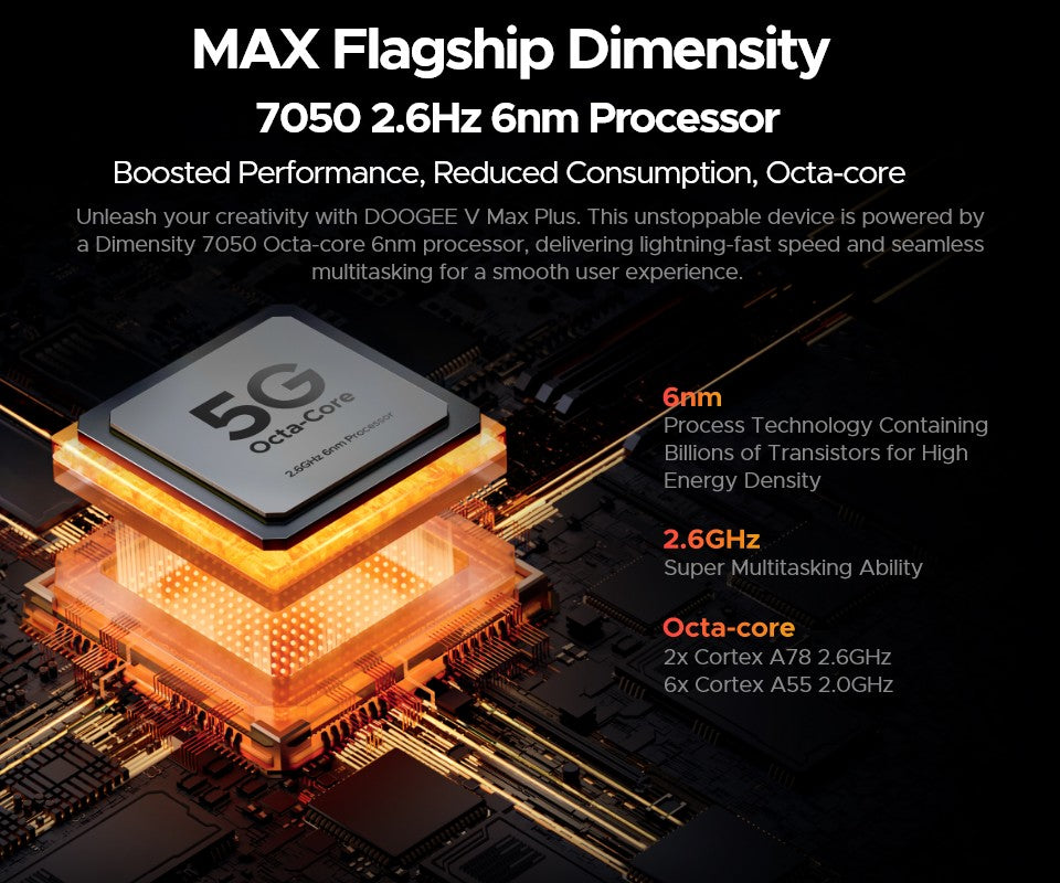 Versión Global DOOGEE V Max Plus 5G teléfono resistente 6,58 "36GB(16 +20) 512GB 200MP cámara AI 22000mAh efecto de iluminación NFC 5G teléfono