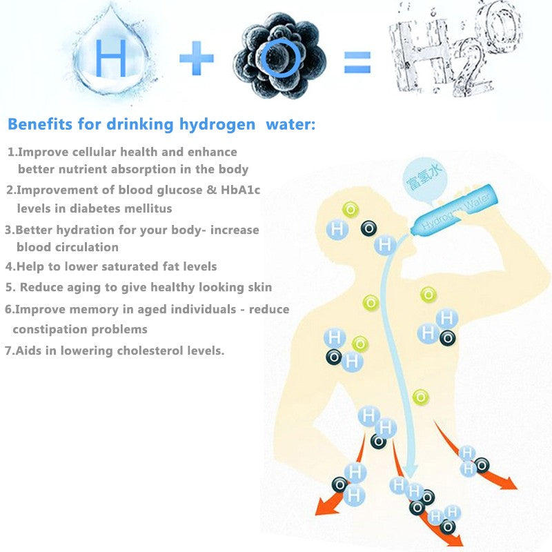 Generador de hidrógeno taza filtro de agua 430ML fabricante alcalino agua rica en hidrógeno botella portátil lonizador pura electrólisis H2