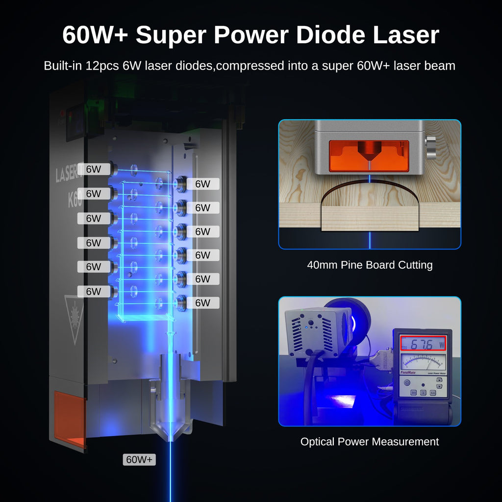 Árbol láser 20W 30W 40W 60W módulo láser con asistencia de aire TTL módulo de luz azul para grabador láser CNC herramientas de corte de carpintería