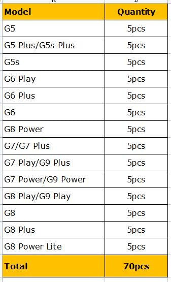 50 Uds conector Micro USB puerto de carga Jack Plug Dock para Motorola Moto G5 G5s G6 G7 G8 G9 Plus Play Power Lite piezas de reparación