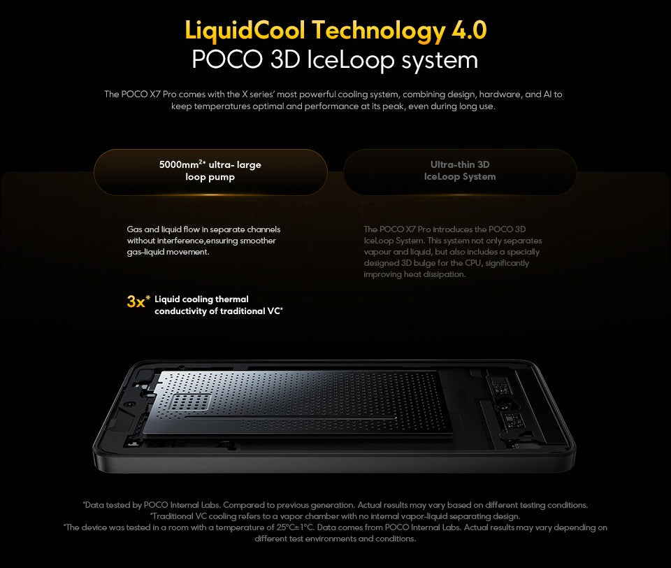 POCO X7 Pro 5G Versión Global Smartphone Dimensity 8400-Ultra 6000mAh 90W Carga 50MP Cámara con OIS NFC