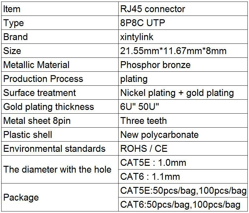 Conector xintylink rj45 cat6 50U/6U cable ethernet enchufe rg45 cat5e utp 8P8C rj 45 cat 6 red lan modulable jack cat5 keystone