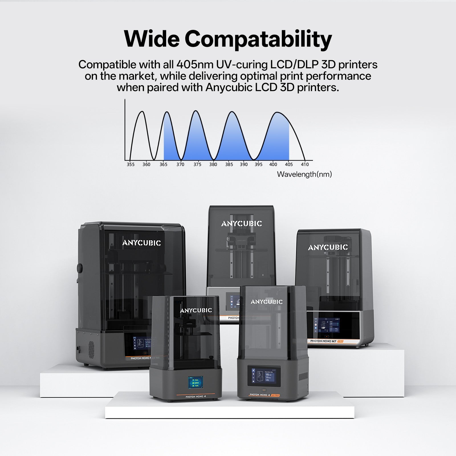 Compre 2 kg para obtener 3 kg ANYCUBIC-resina ABS 3D de alta precisión para LCD, fotopolímero estándar de 405nm, curado UV, 2 unidades por lote